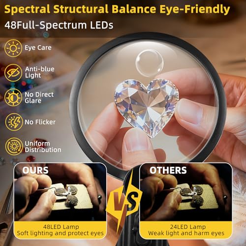 Hands Free Magnifying Glass with Light for Close Work