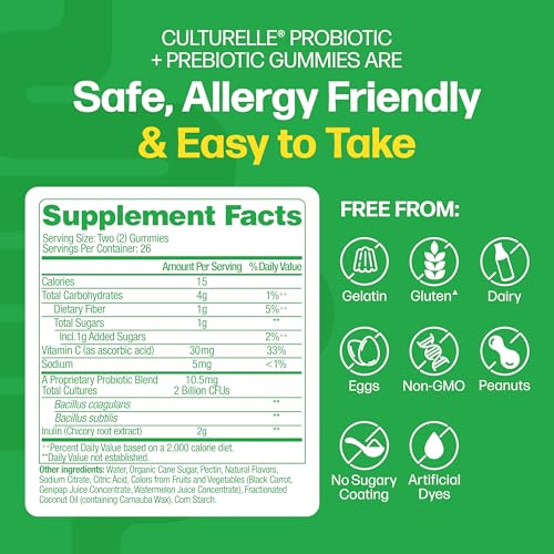 Daily Probiotic Gummies for Women & Men