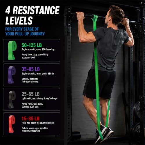 Resistance Bands Set for Pull Up Assistance & Exercise