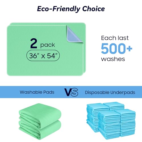 Extra Heavy Absorbency Washable Underpads