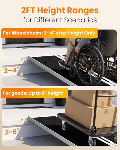 Portable Wheelchair Ramps