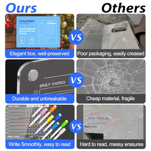 Acrylic Magnetic Fridge Whiteboard