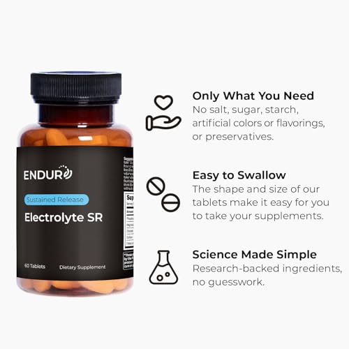 Replace Sustained Release Electrolyte Tablets for Rapid Rehydration