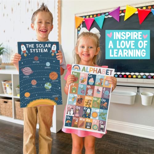 16 Educational Posters for Classroom Must Haves