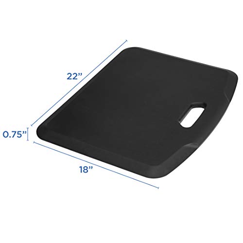 Anti Fatigue Floor Mat