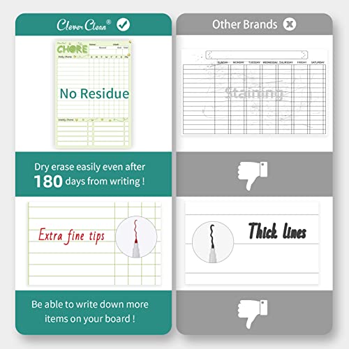 Magnetic Dry Erase Chore Chart