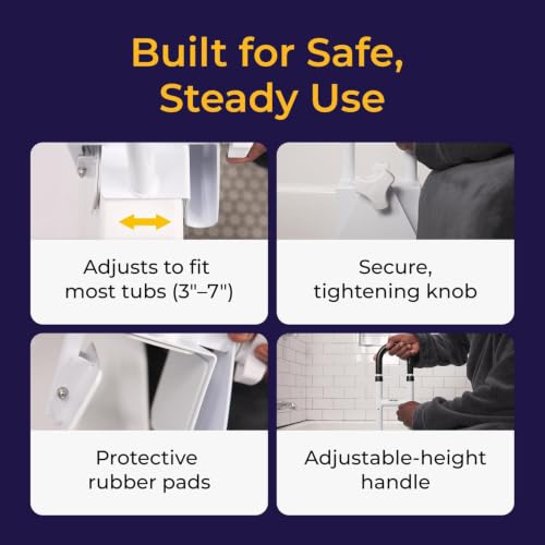 Bathtub Safety Rail