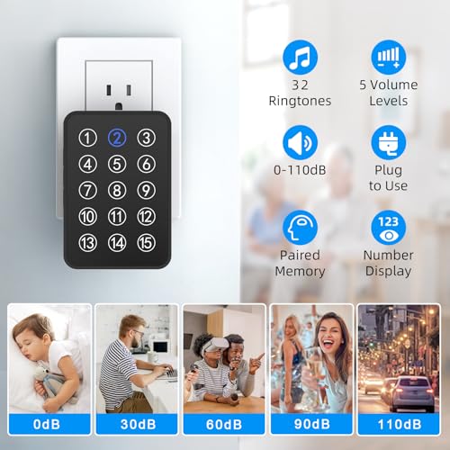Wireless Caregiver Pager Call Button Nurse Call System 500Ft Range with LED Number Display for Elderly