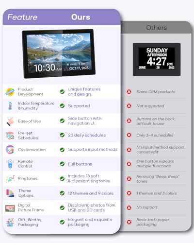 Digital Calendar Day Clock