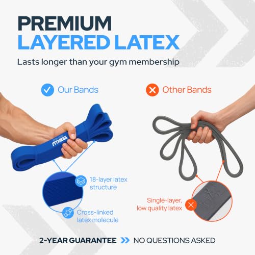 Pull Up Assistance Resistance Bands