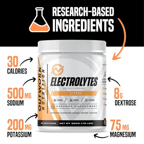 Outwork Electrolytes Powder