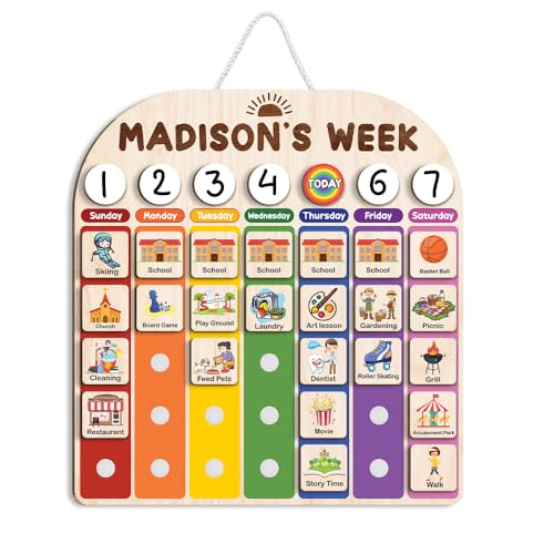 Large Daily Routine for Toddlers