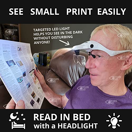 Magnifying Glasses with LED Light