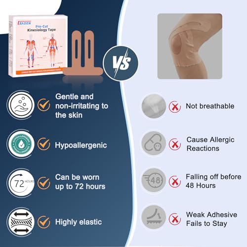 Precut Kinesiology Tape for Knees