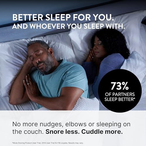 Mute Nasal Dilator Snoring Solution