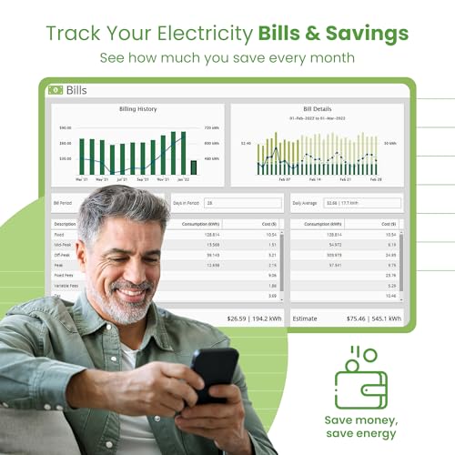 Wireless Home Electricity Monitor