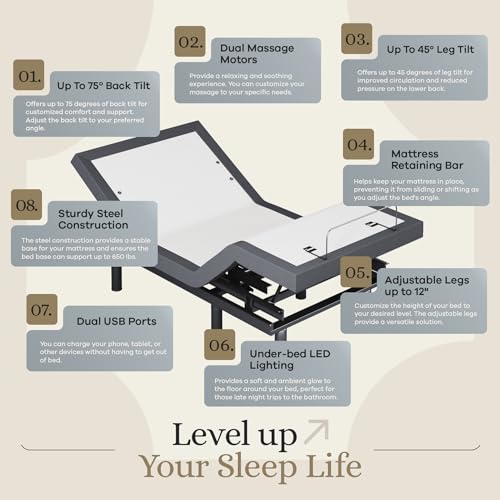 Classic Adjustable Bed Base