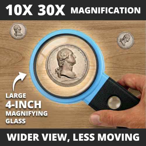 VisionAid 30x Hands