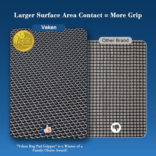 Rug Pad Gripper for Hardwood Floors