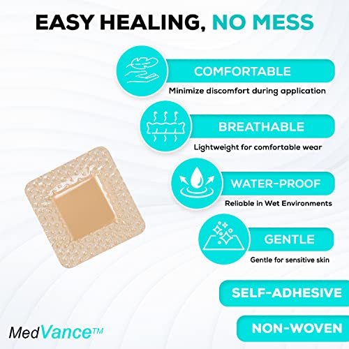 TM Silicone Sacral Bordered Silicone Adhesive Foam Wound Dressing