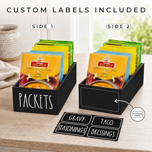 Seasoning Packet Organizer