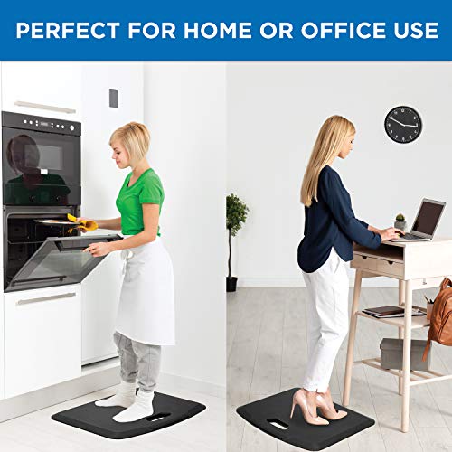 Anti Fatigue Floor Mat