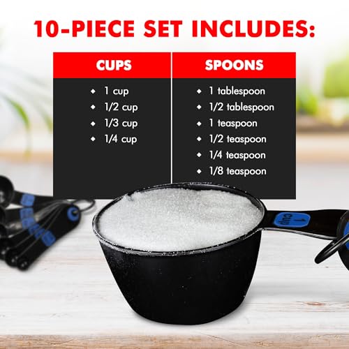 Easy to Read Plastic Measuring Cup Set