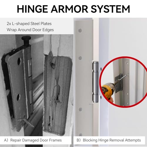 Door Armor MAX Single Door Security Kit