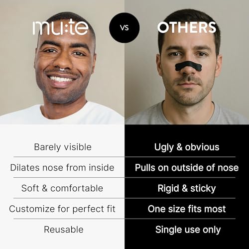 Mute Nasal Dilator Snoring Solution