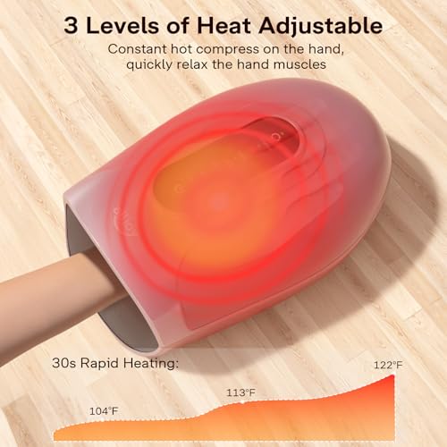 Roller Kneading Hand Massager for Arthritis and Carpal Tunnel Relief