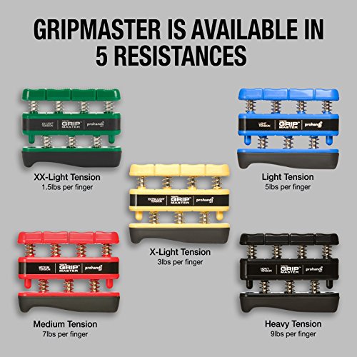 Gripmaster Hand Exerciser