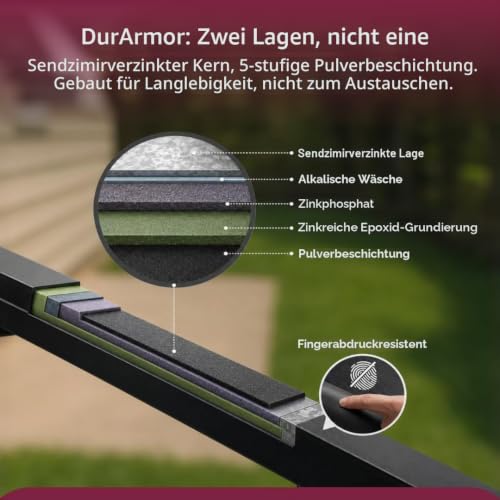 CR Fence & Rail Handrail & Indoor Stair Railing Kit