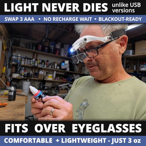Magnifying Glasses with LED Light