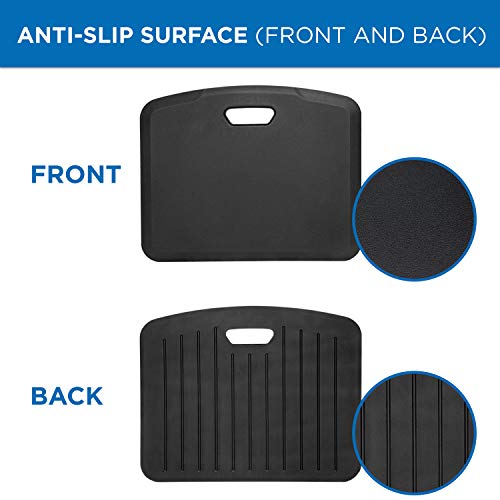 Anti Fatigue Floor Mat