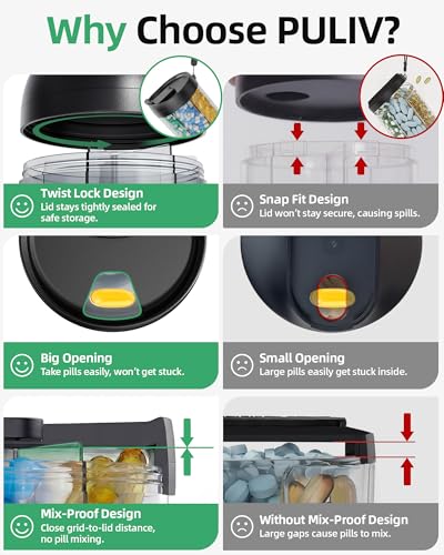 Large Pill Bottle Organizer