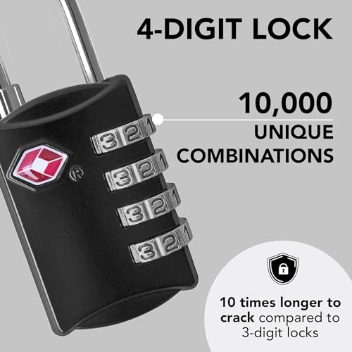 TSA Luggage Locks