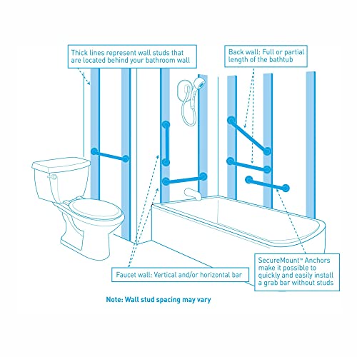 Bathroom Safety 30