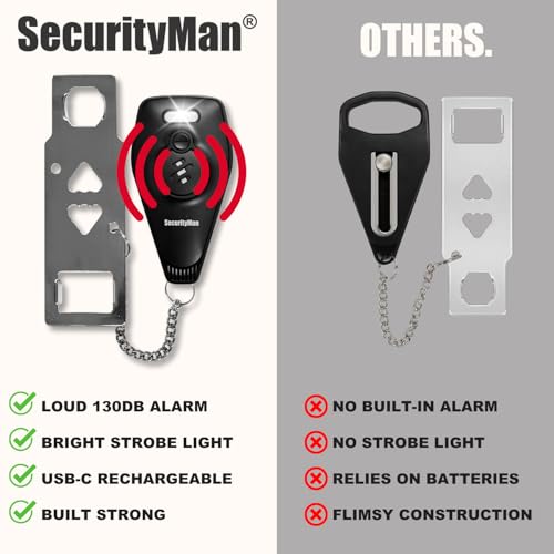 Portable Door Lock