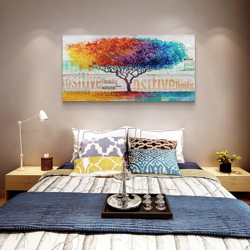 Wall Decorations For Living Room Canvas Wall Art For Bedroom Modern Fashion Family Bathroom Wall Decor Hang Pictures Wall Artwork Abstract Paintings Kitchen Office Canvas Art Prints Home Decoration