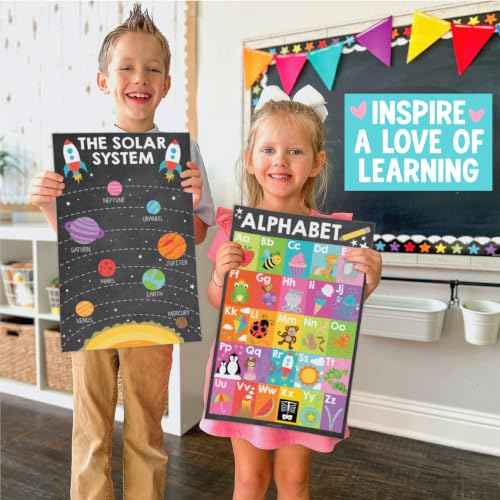 16 Educational Posters for Classroom Must Haves