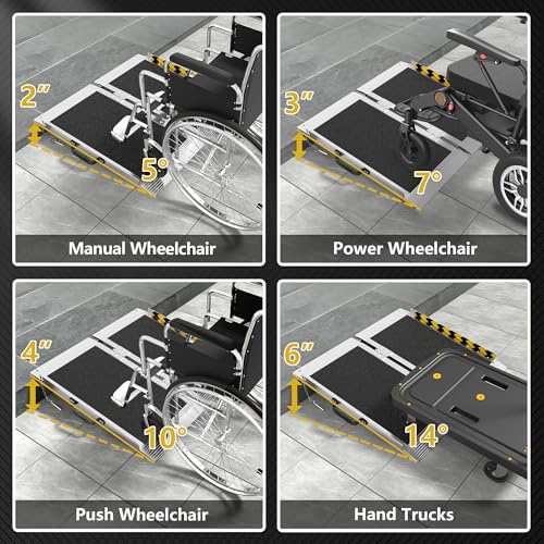 Portable Wheelchair Ramp