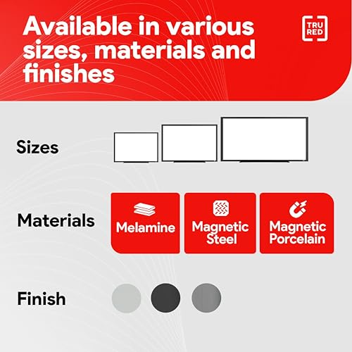 Staples Dry Erase Boards