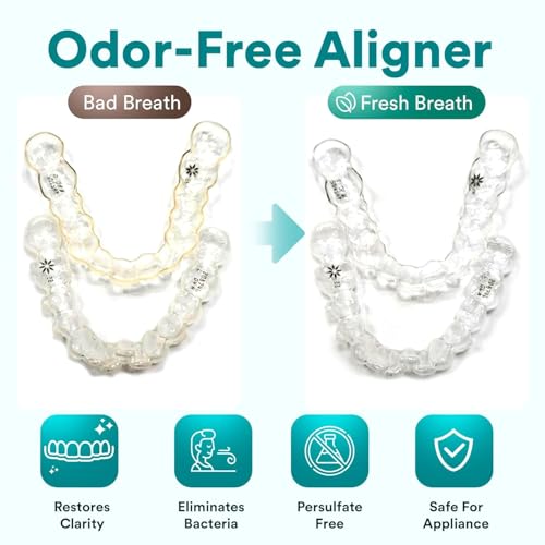 Denture and Retainer cleaning tablets Mint scented