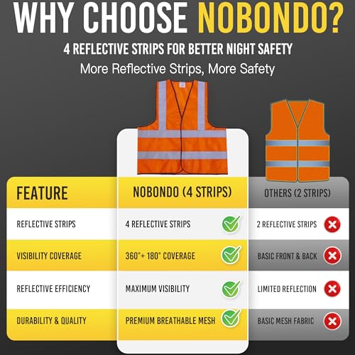 High Visibility Reflective Safety Vests 10 Pack