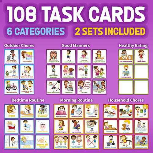Behavior Reward Chart System