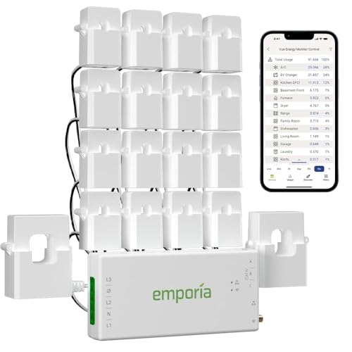 Vue 3 Home Energy Monitor