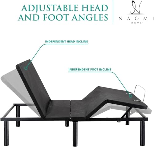 Idealbase and Serenity Bed Bases