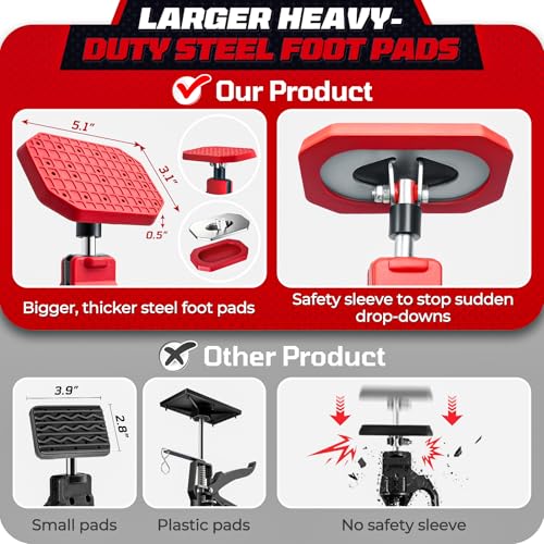 Third Hand Tool 3rd Hand Support