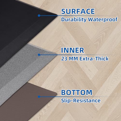 9 10 Inch Anti Fatigue Kitchen Mats
