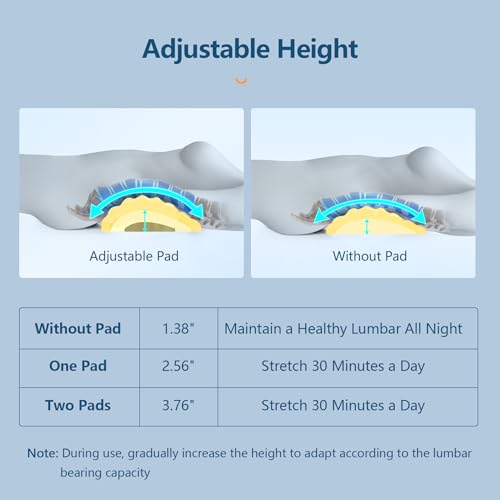 Adjustable Lumbar Support Pillow for Sleeping Memory Foam Back Support Pillow for Lower Back Pain Relief